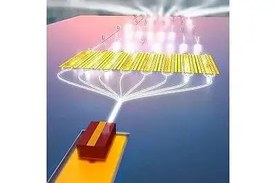 La première source laser intégrée à la puce Lithium - Niobate est disponible